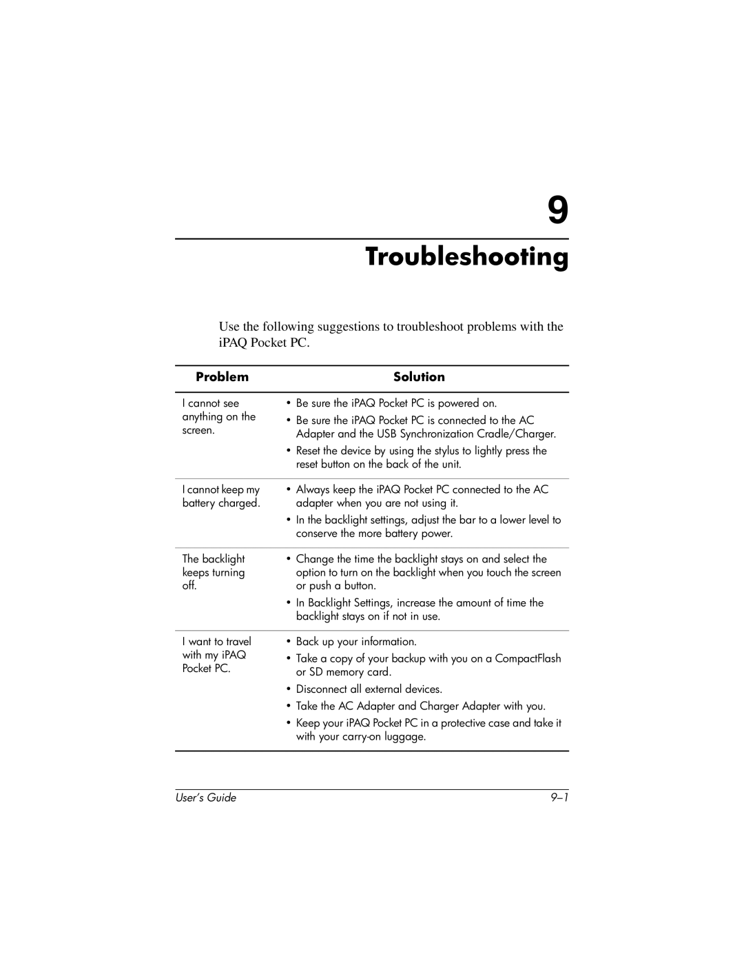 HP H2200 manual Troubleshooting, ProblemSolution 