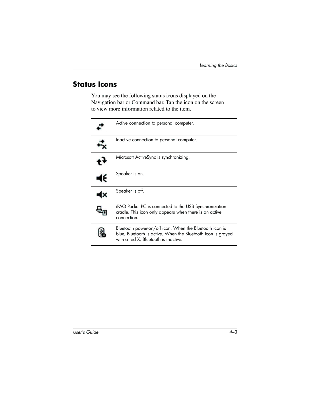 HP H2200 manual Status Icons 