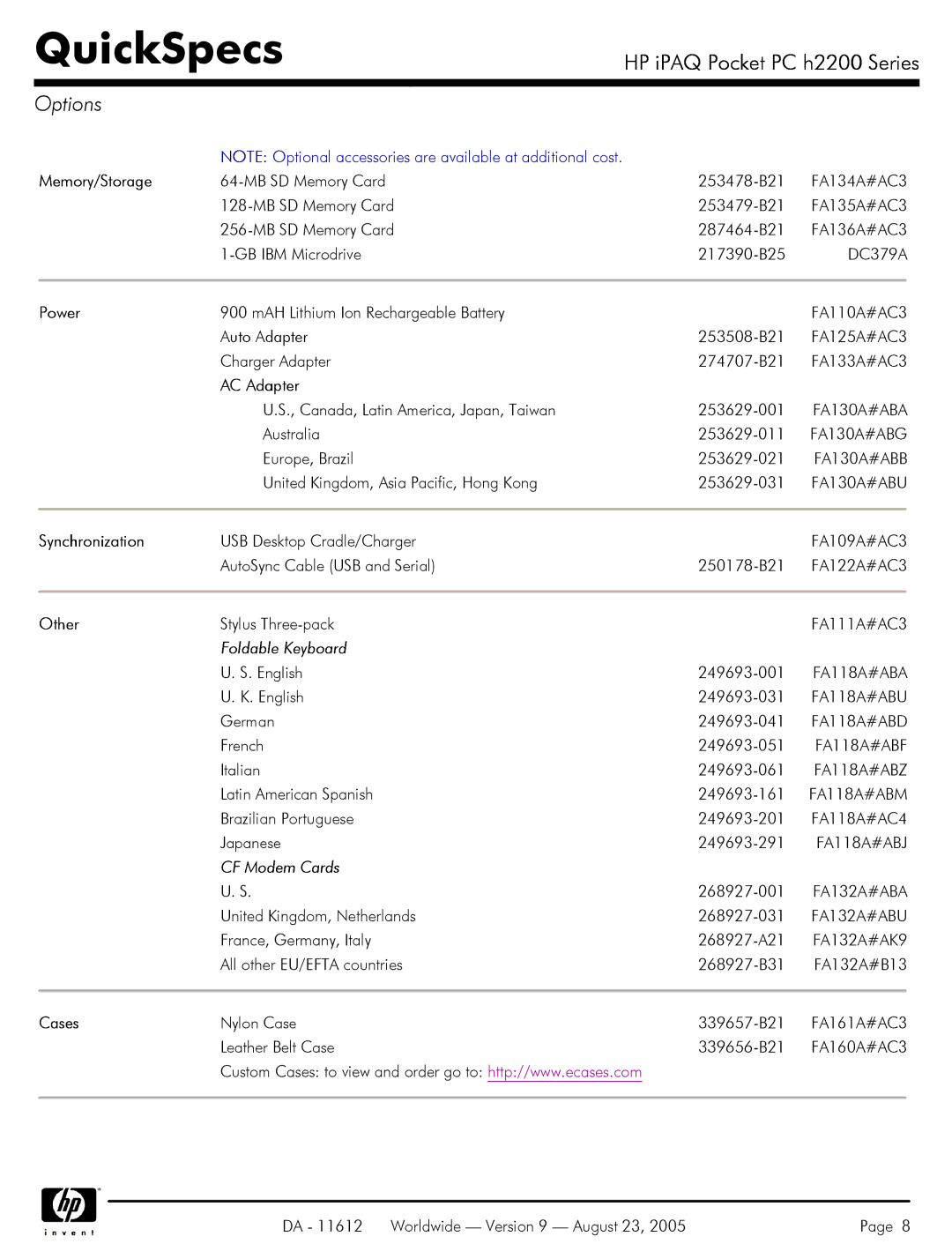 HP H2200 manual Options 