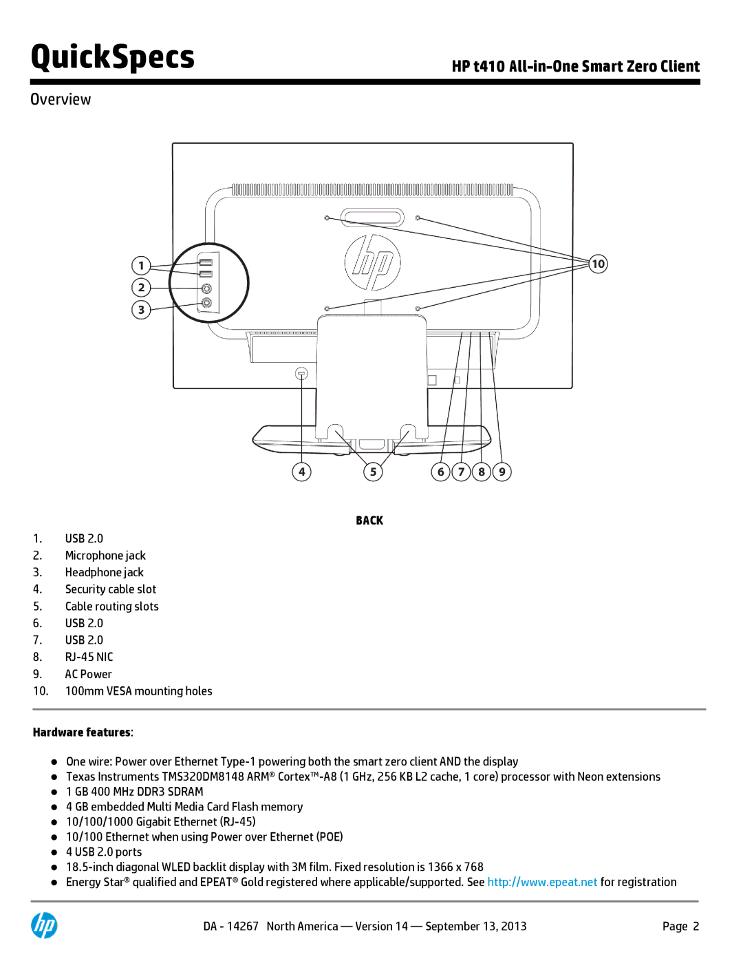 HP H2W22AT Zero Client H2W22AT#ABA, H2W23AT Zero Client H2W23AT#ABA manual Back, Hardware features 