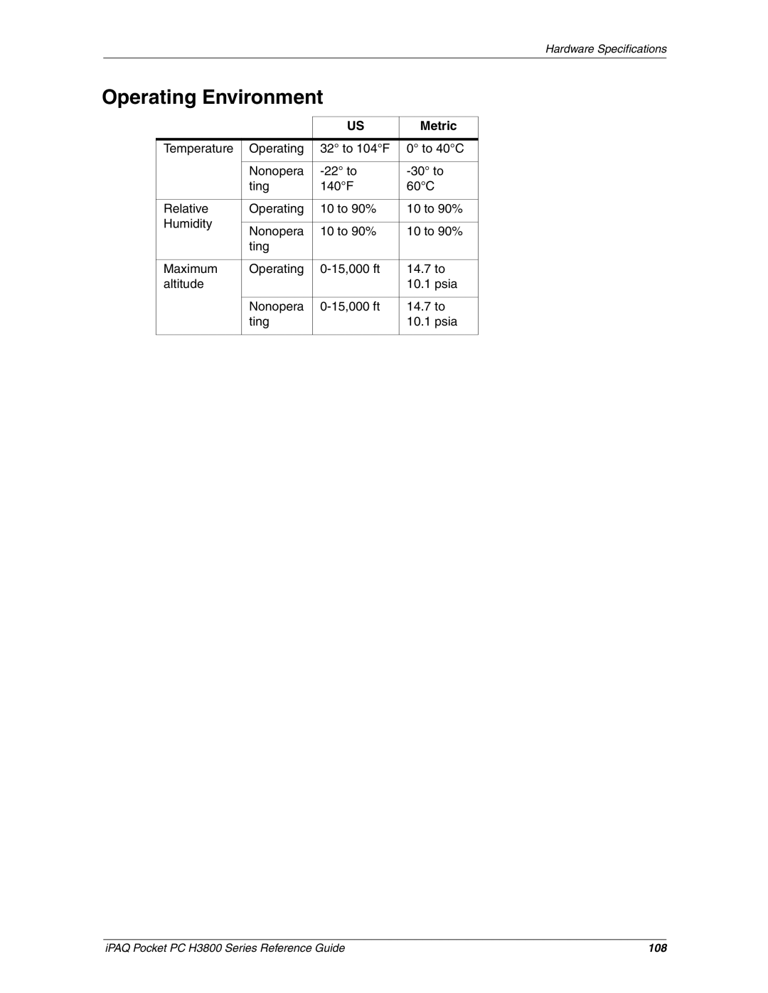 HP H3800 e manual Operating Environment 