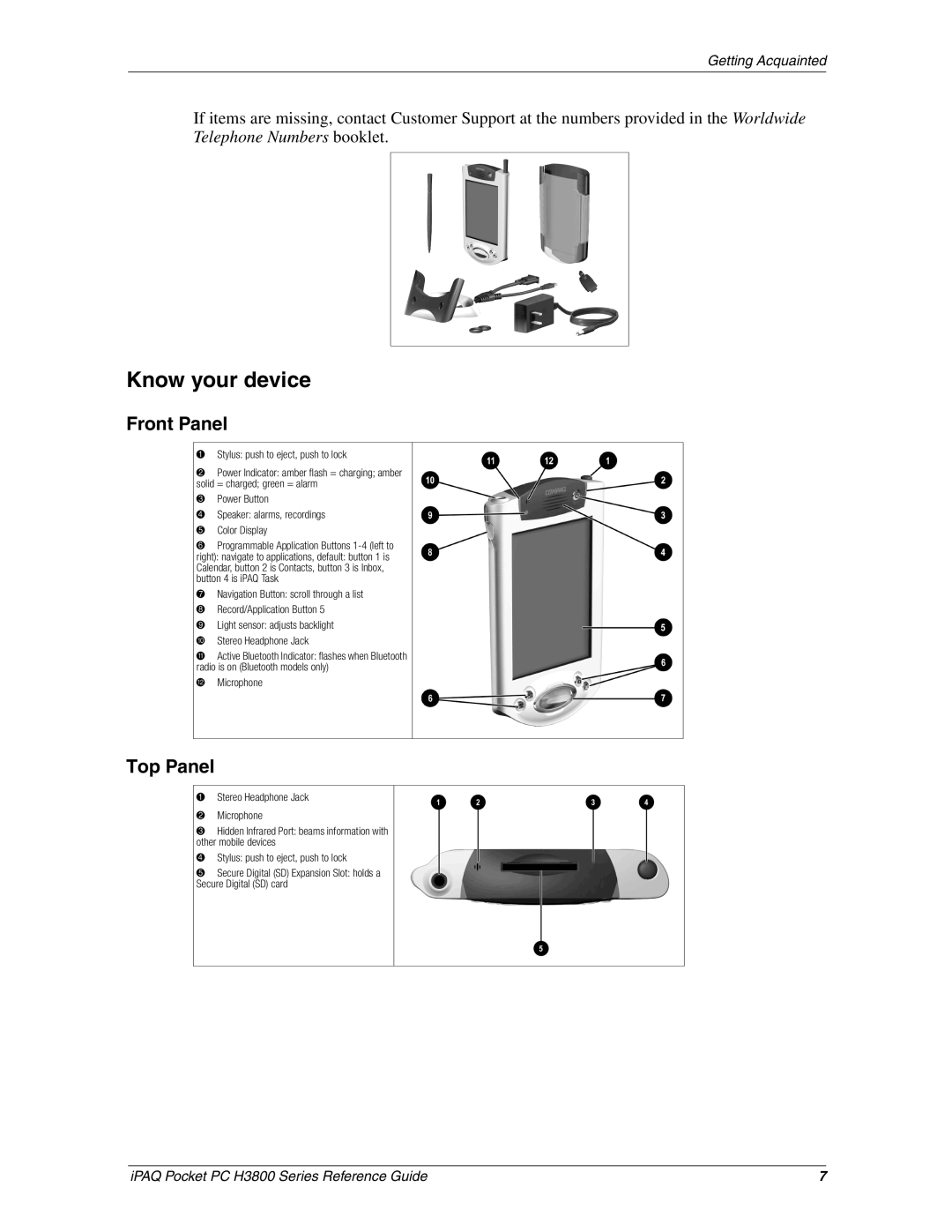 HP H3800 e manual Know your device, Front Panel 