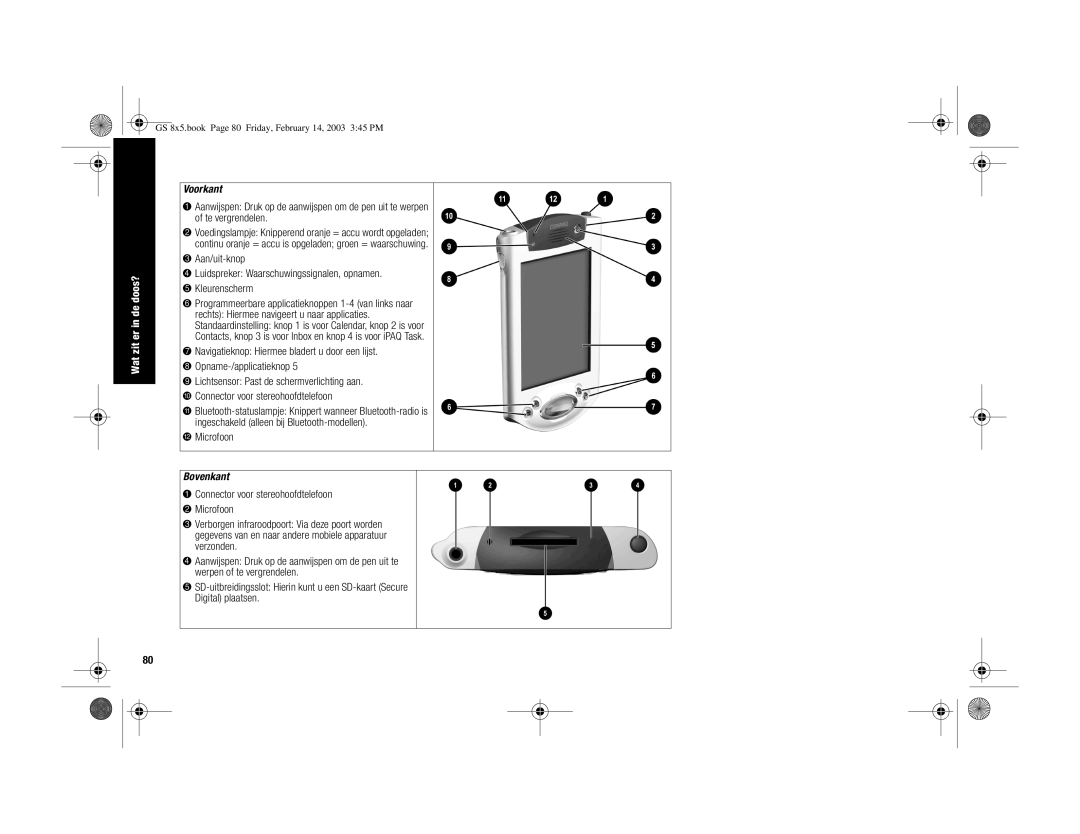 HP H3900 manual Voorkant, Microfoon, Bovenkant 