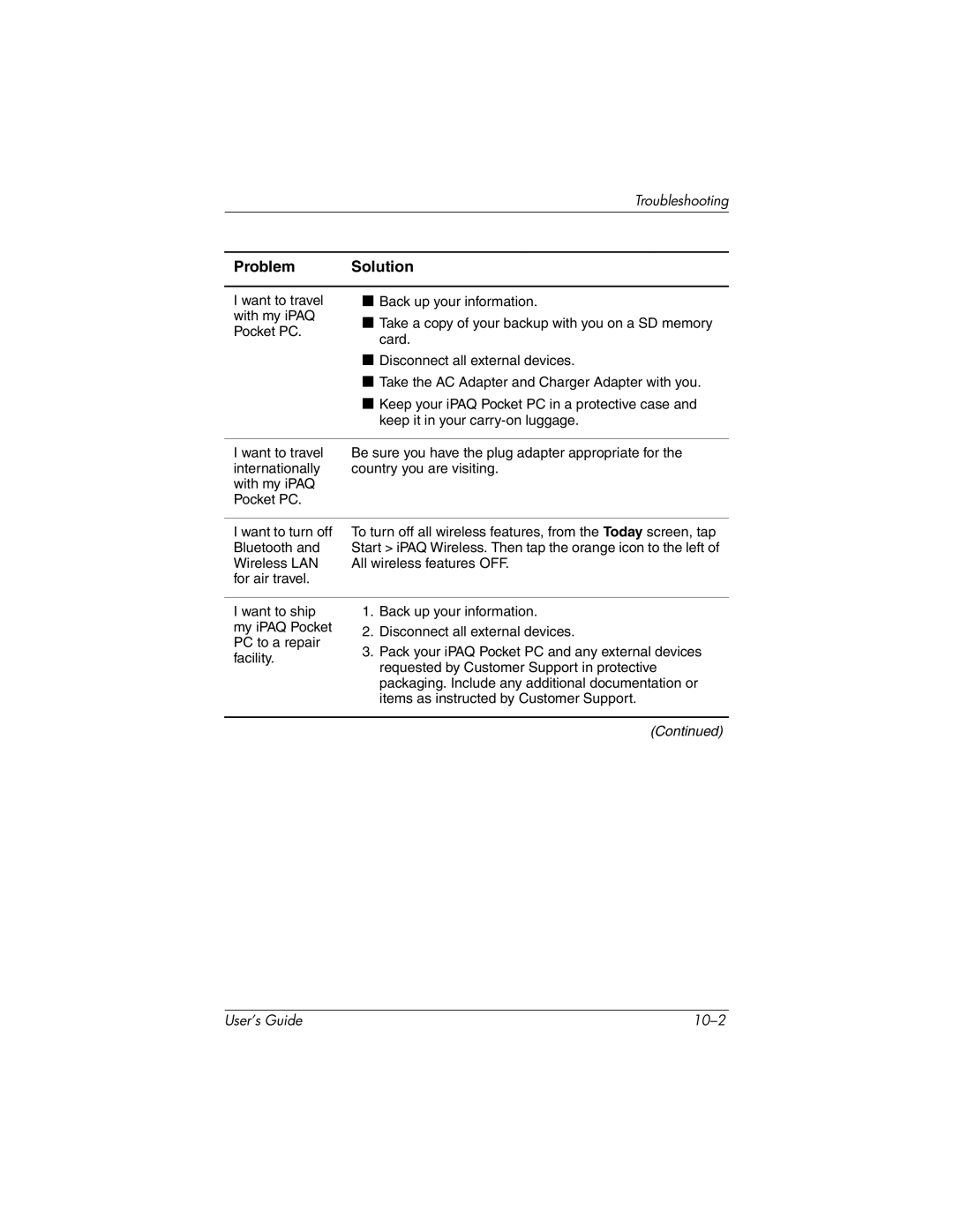 HP h4100 manual Troubleshooting 