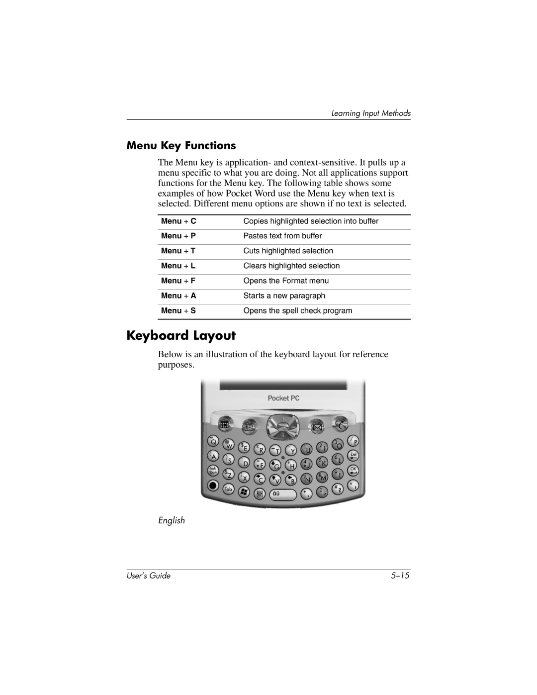 HP h4100 manual Keyboard Layout, Menu Key Functions 