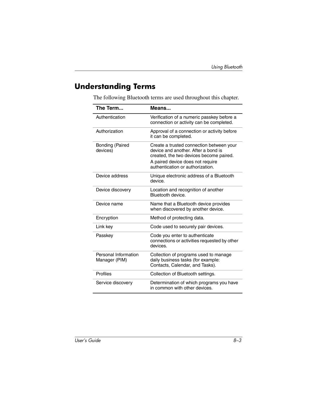 HP h4100 manual Understanding Terms, Following Bluetooth terms are used throughout this chapter 