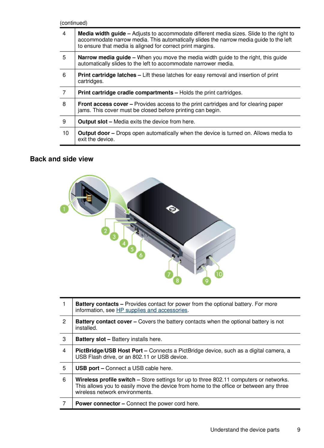 HP H470B Mobile Inkjet CB027A#B1H manual Back and side view 