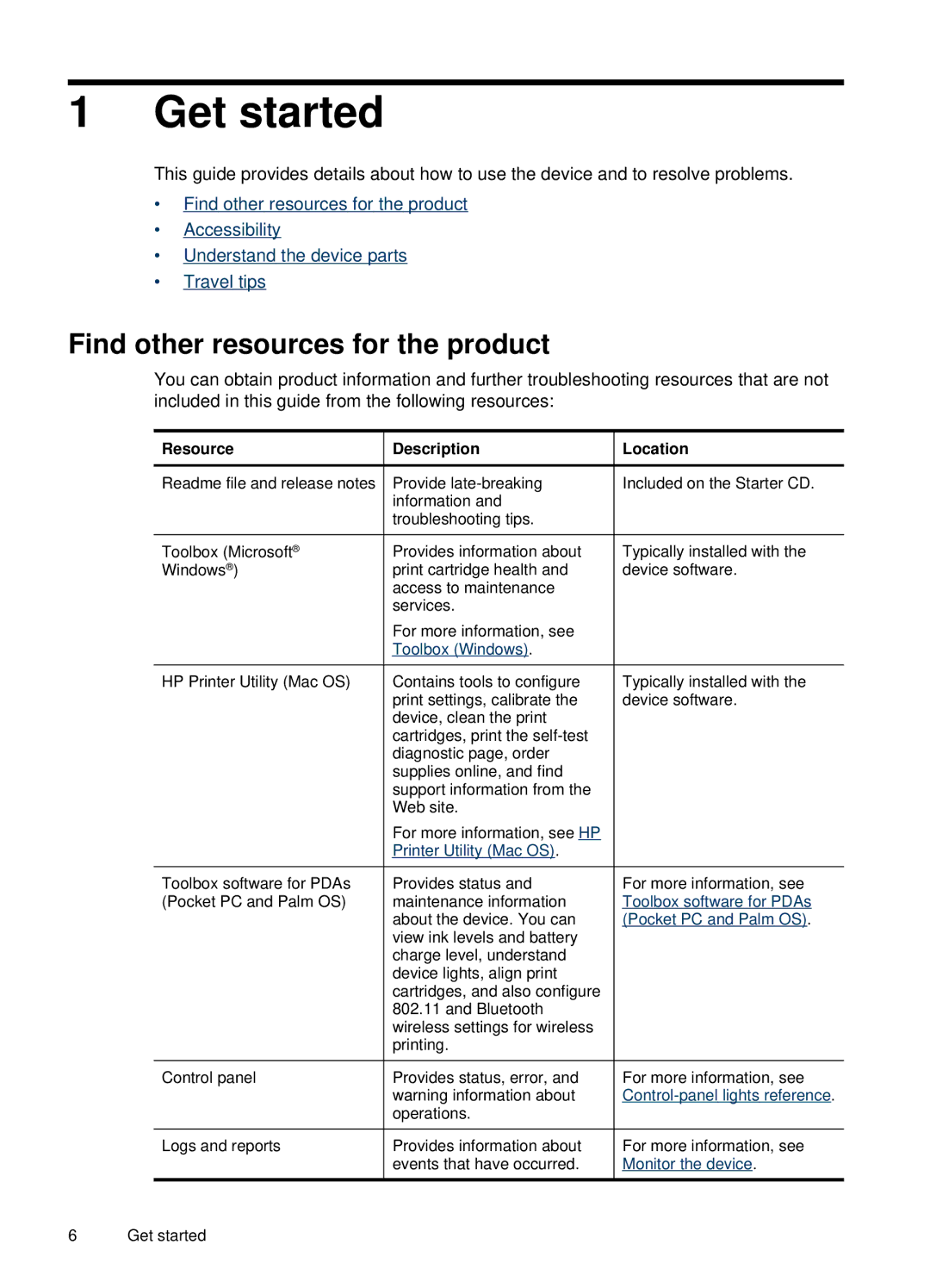 HP H470b manual Get started, Find other resources for the product, Resource Description Location 