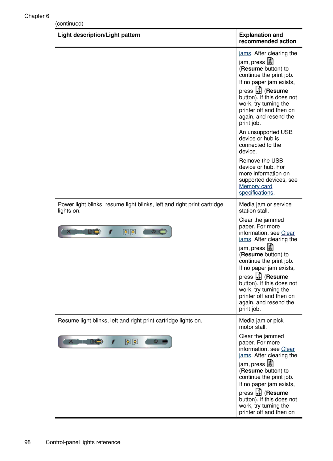 HP H470b manual Memory card 