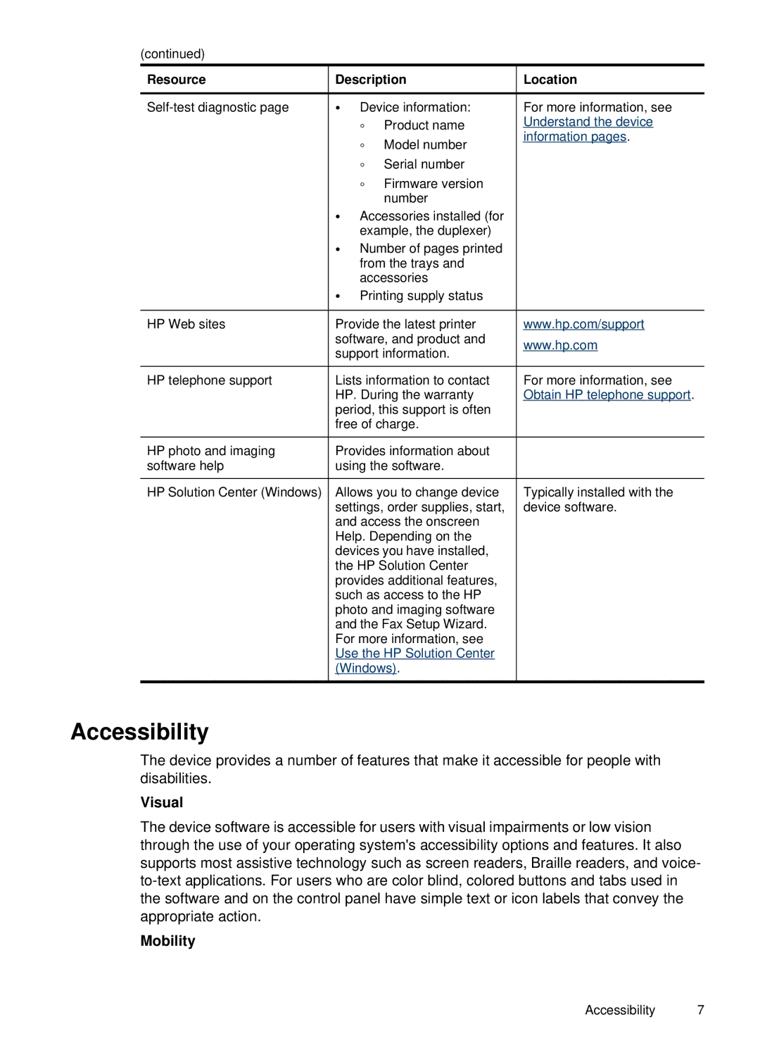 HP H470b manual Accessibility, Visual, Mobility, Resource Description 