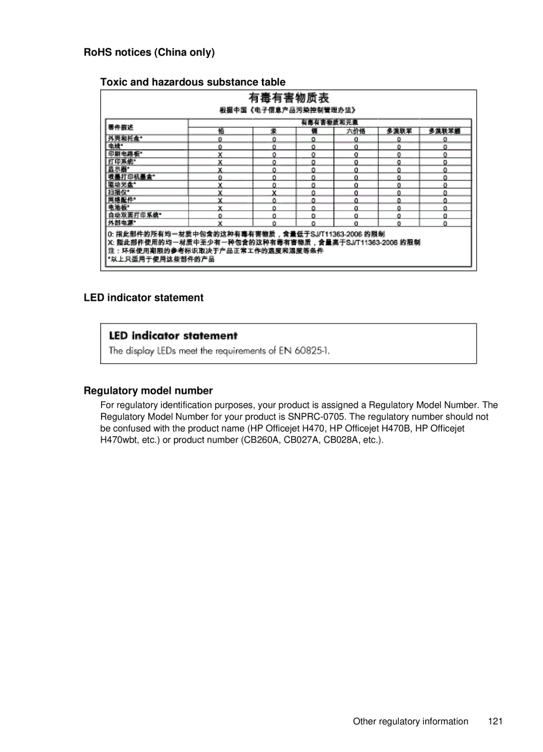 HP H470b manual 