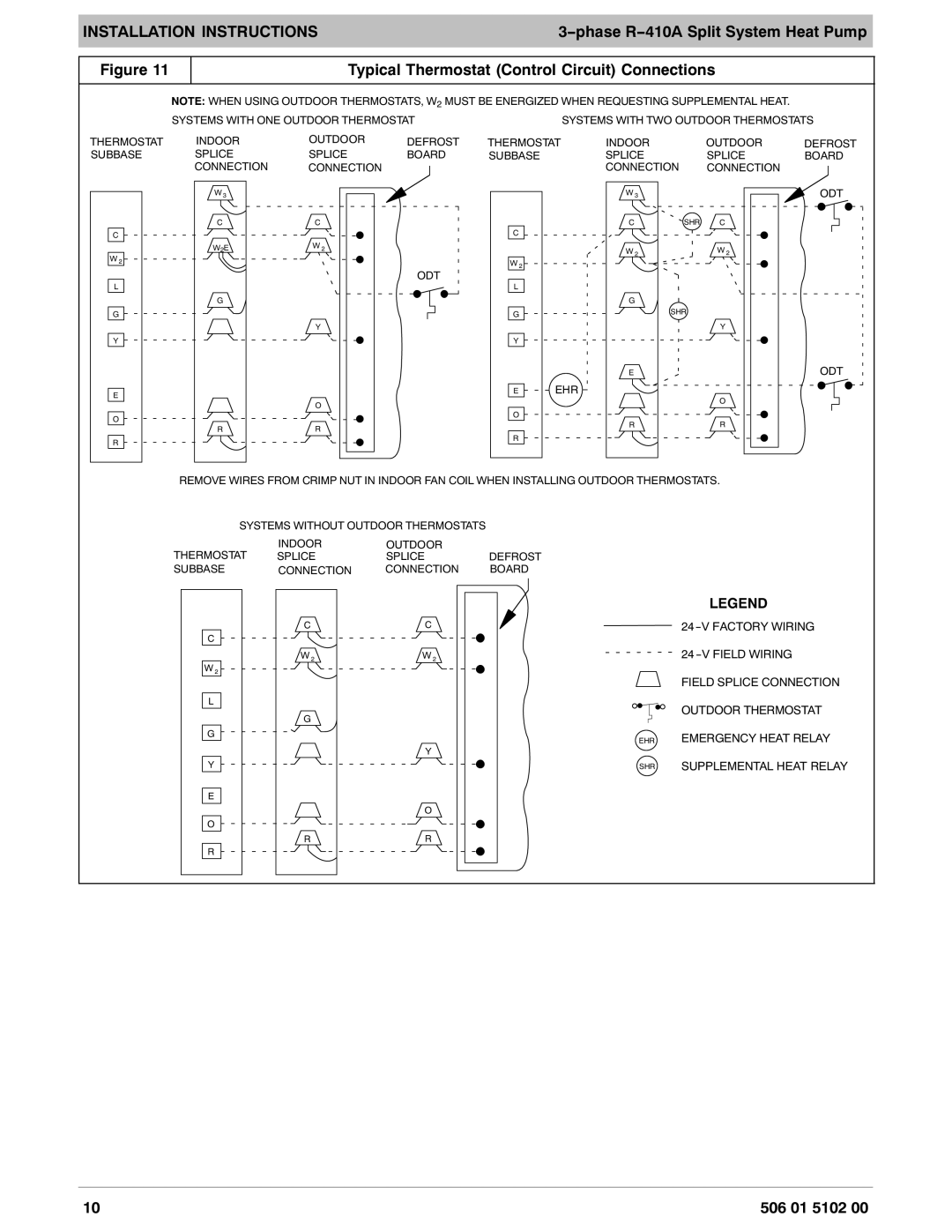 HP H4H3 manual Phase R-410A Split System Heat Pump, Typical Thermostat Control Circuit Connections 