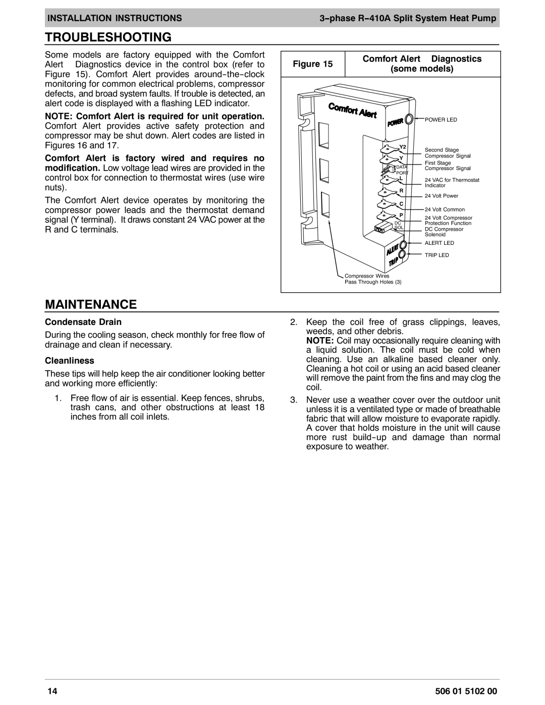 HP H4H3 manual Troubleshooting, Maintenance 