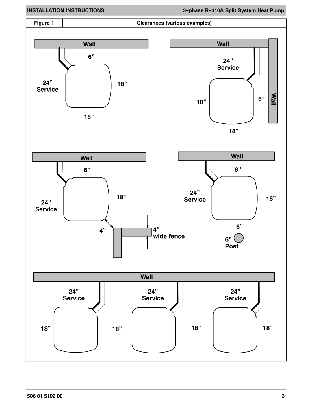 HP H4H3 manual Clearances various examples 