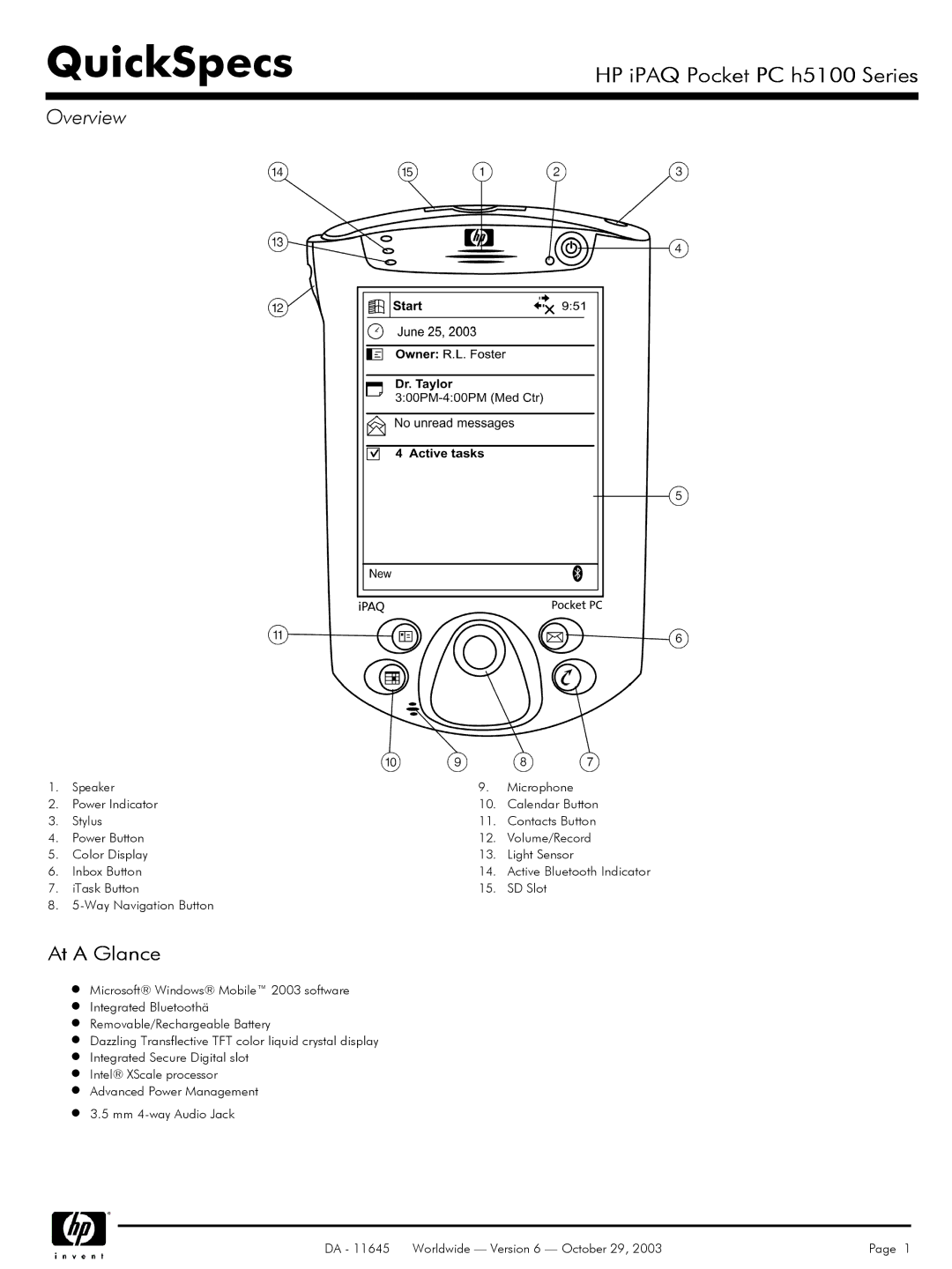 HP H5100 manual Overview, At a Glance 