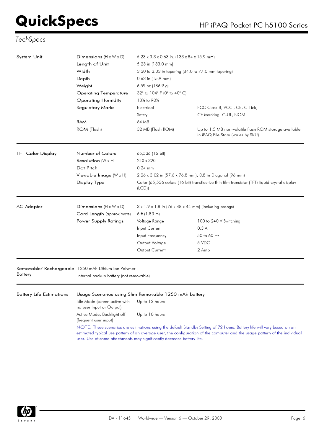 HP H5100 manual TechSpecs, Ram 