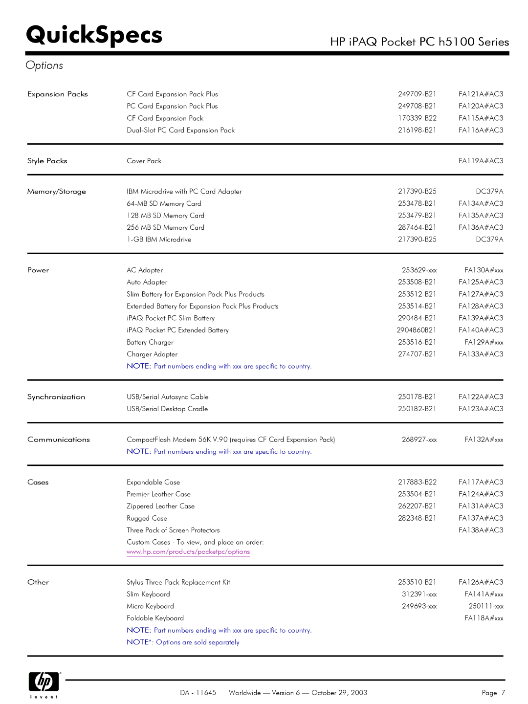 HP H5100 manual Options 