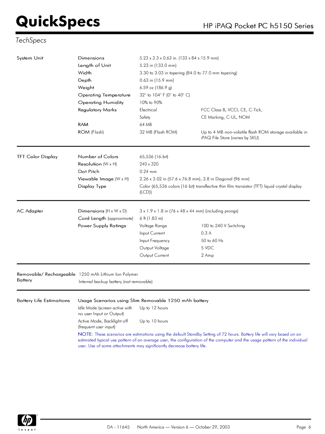 HP h5150 manual TechSpecs, Ram 