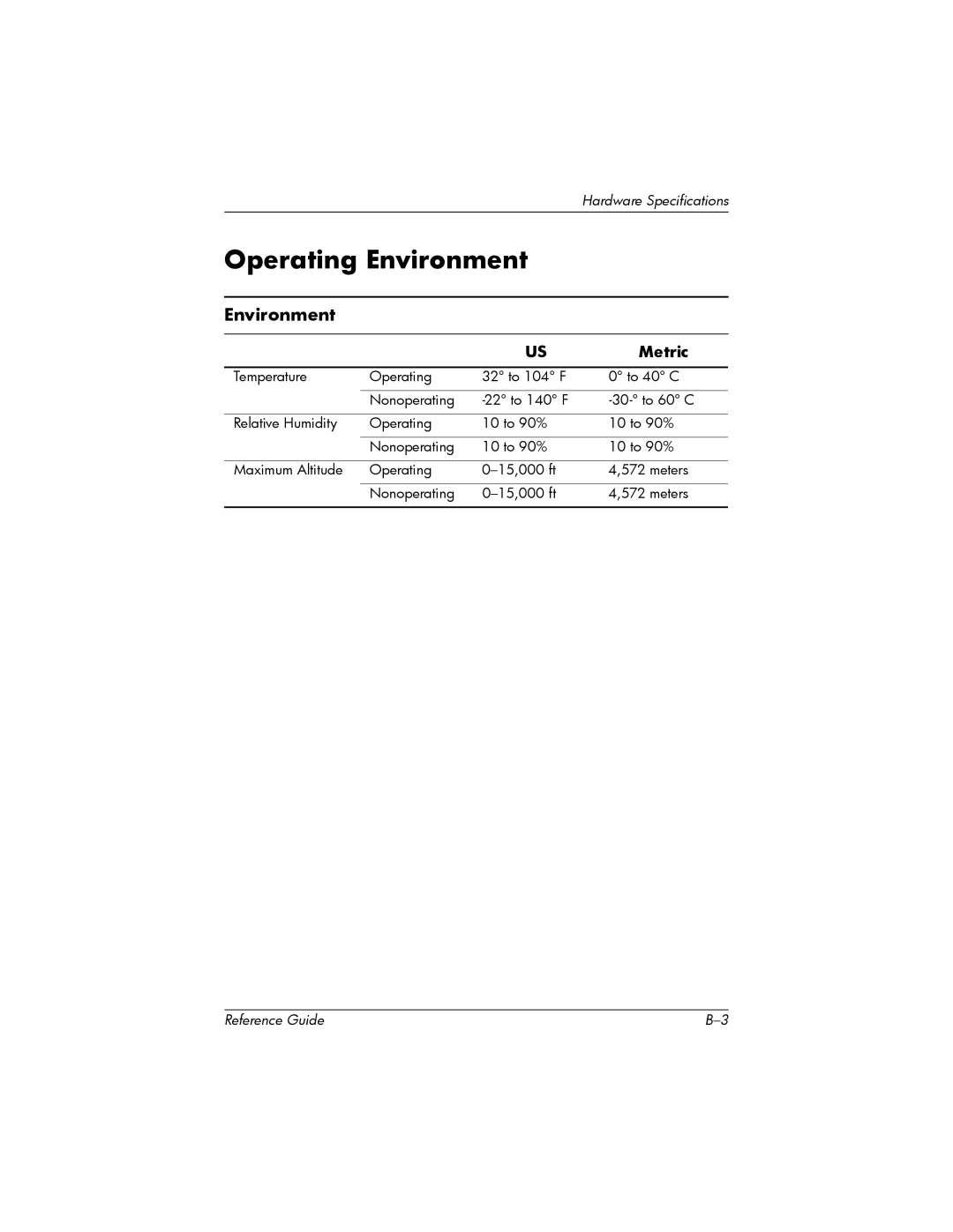 HP H5400 manual Operating Environment 