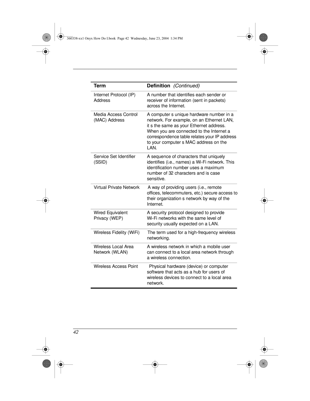 HP h6300 manual Lan 