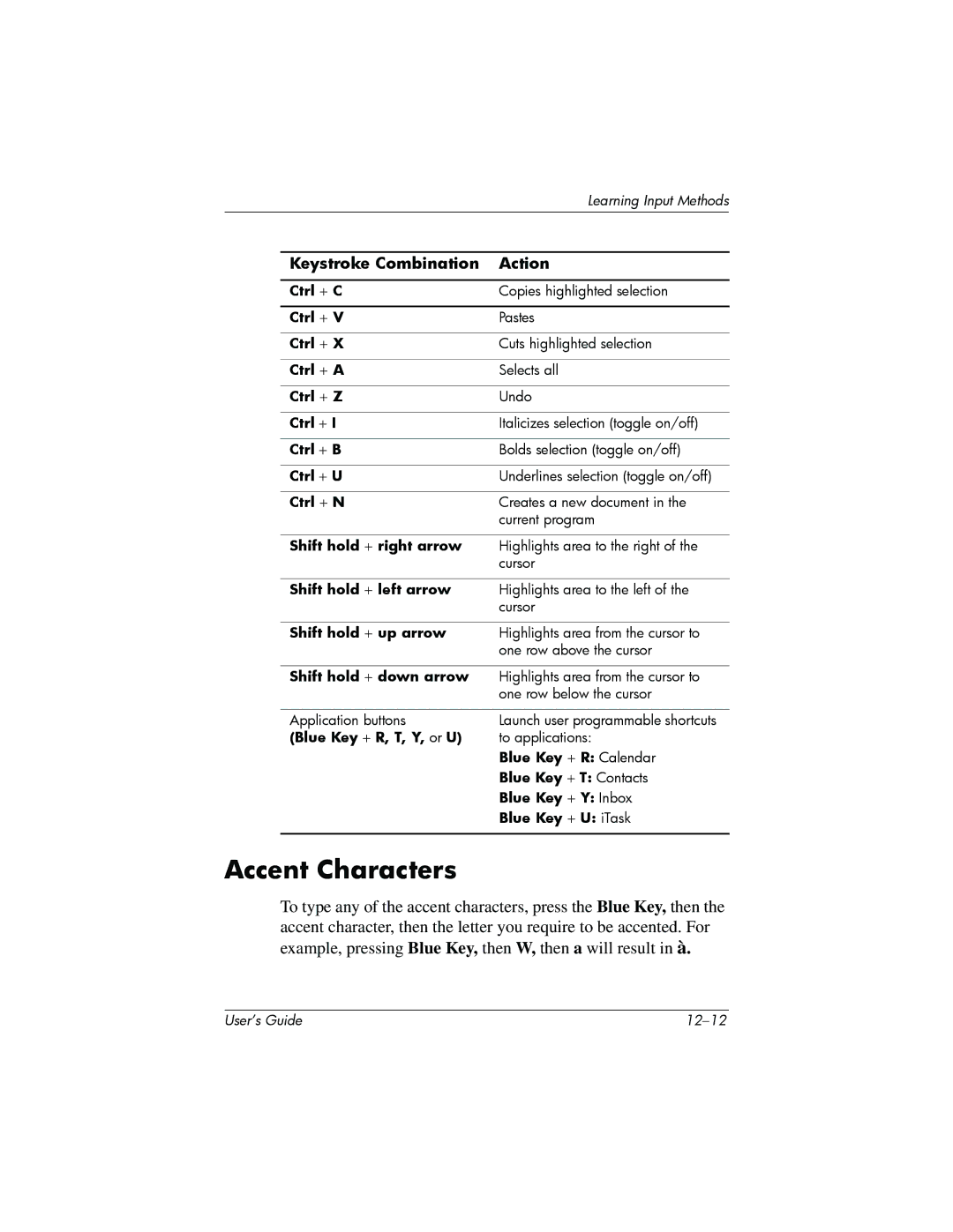 HP h6300 manual Accent Characters, Shift hold + down arrow 