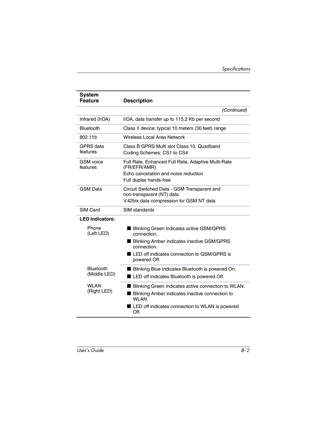 HP h6300 manual System Feature Description 