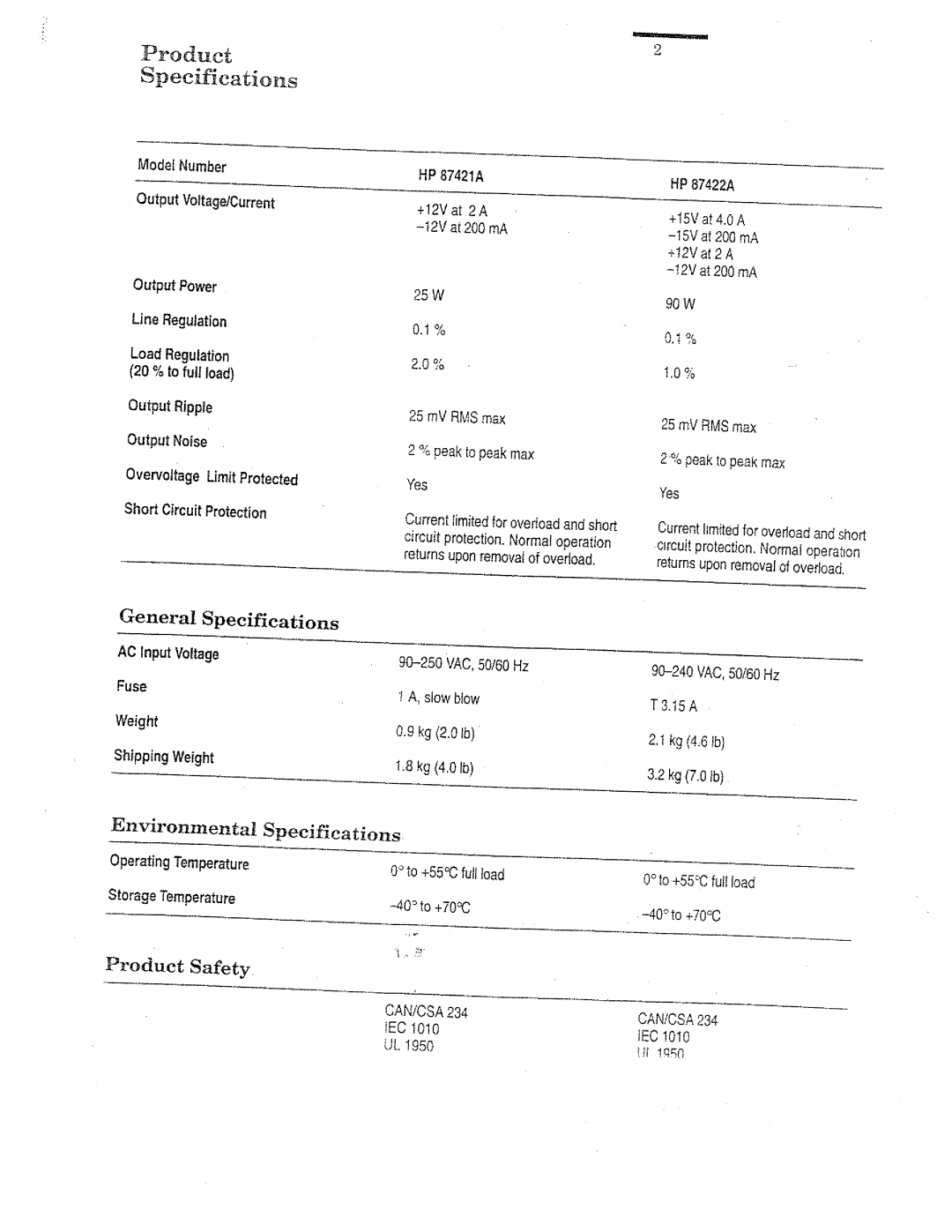 HP H7422A, H7421A manual 