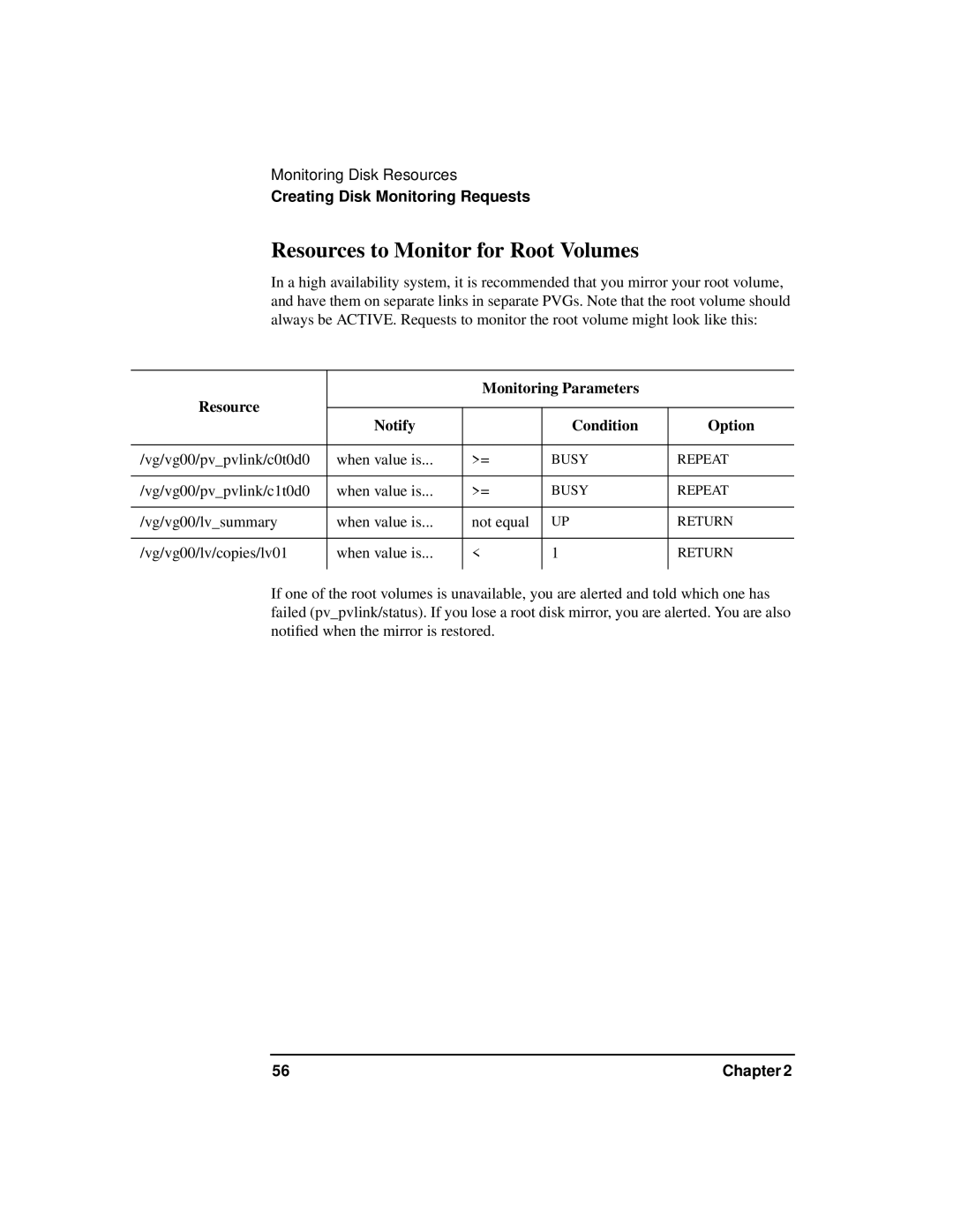 HP HA s Software manual Resources to Monitor for Root Volumes 