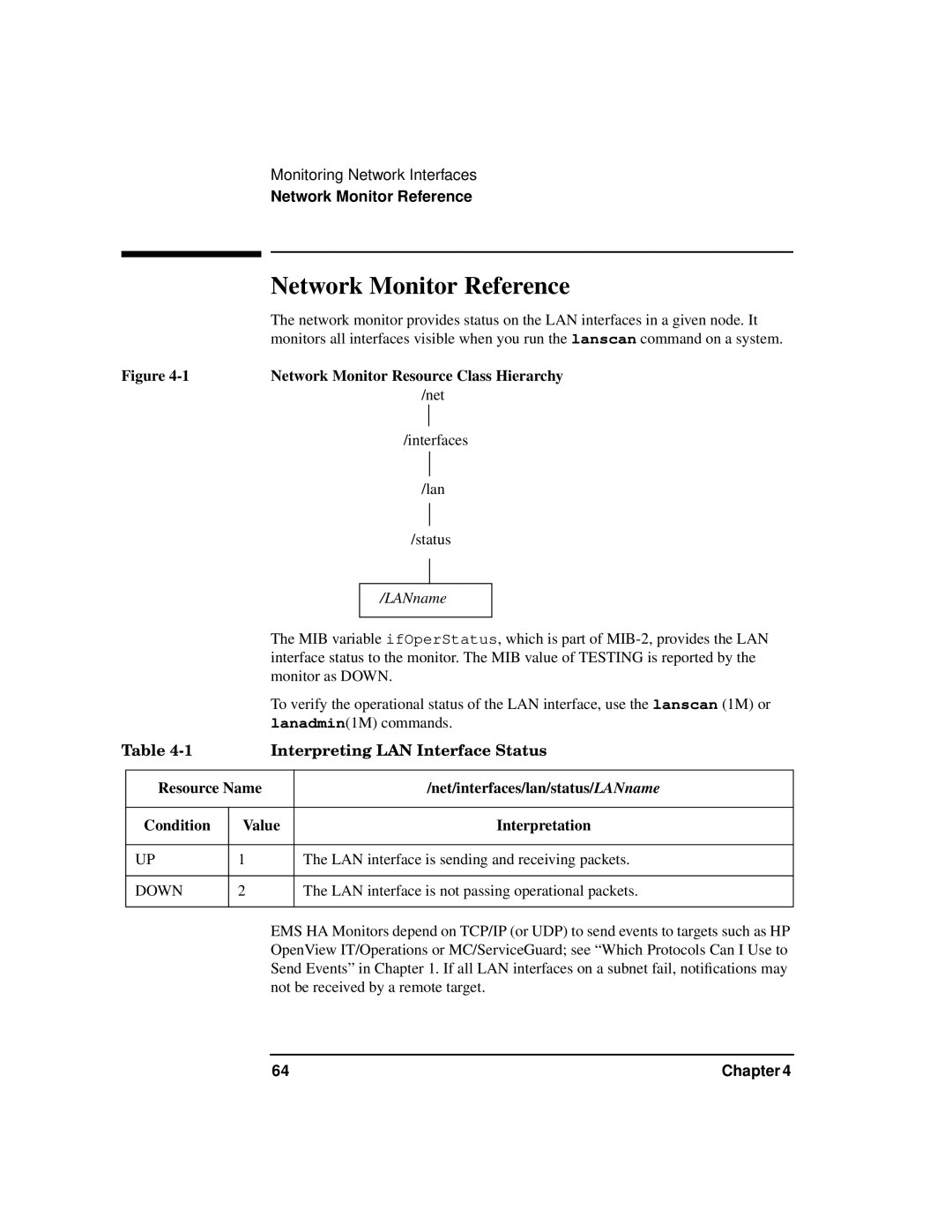 HP HA s Software Network Monitor Reference, Network Monitor Resource Class Hierarchy, Interpreting LAN Interface Status 