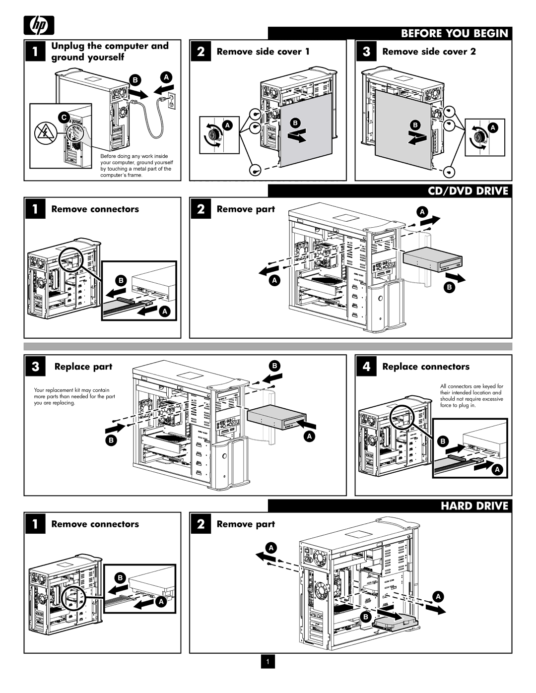 HP Hard Drive manual Before YOU Begin, CD/DVD Drive, Unplug the computer and ground yourself, Remove side cover 