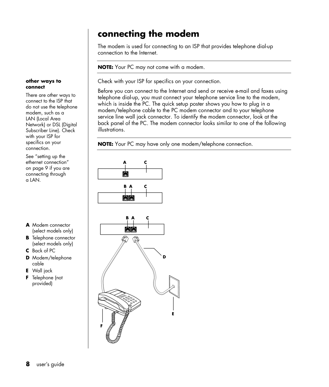 HP HB4 manual Connecting the modem, Other ways to connect 