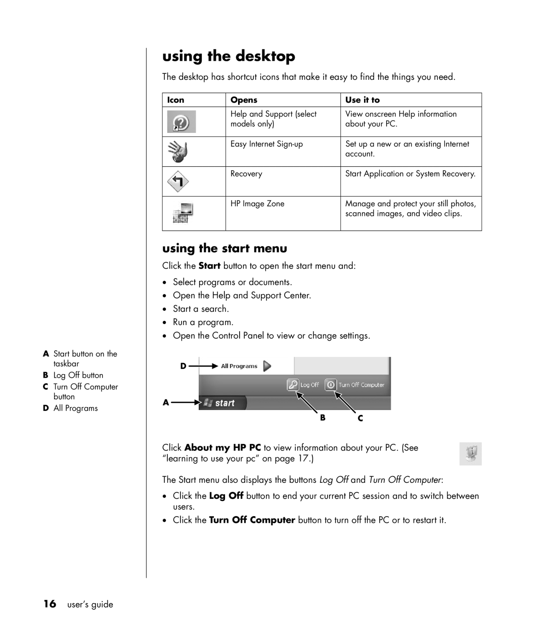 HP HB4 manual Using the desktop, Using the start menu, Icon Opens Use it to 