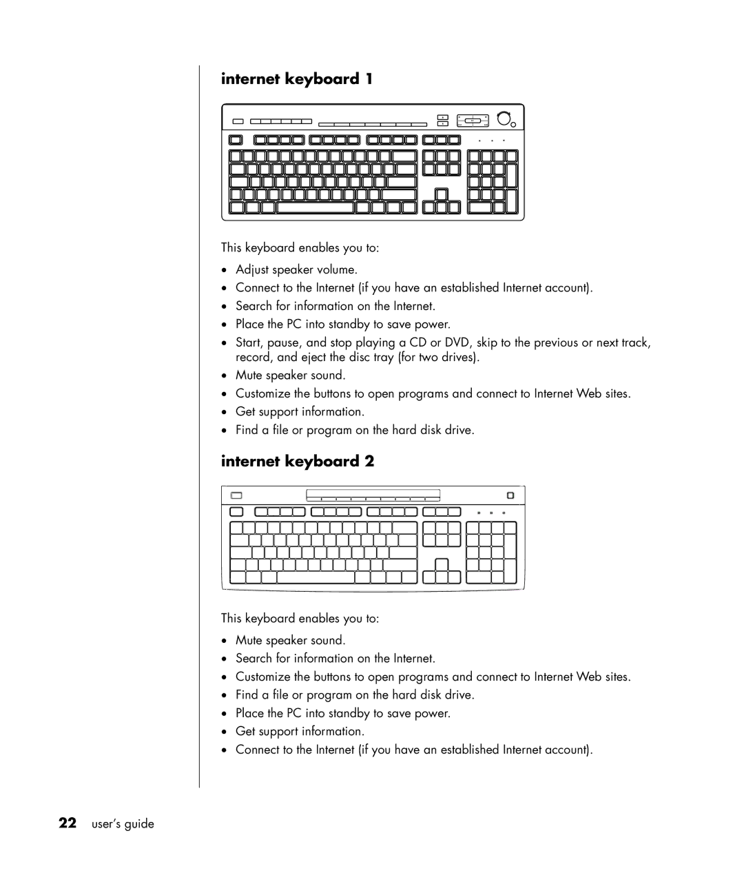 HP HB4 manual Internet keyboard 