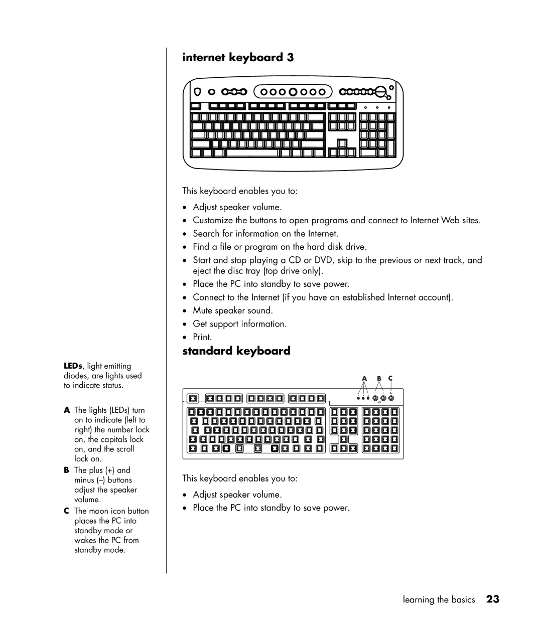 HP HB4 manual Standard keyboard 