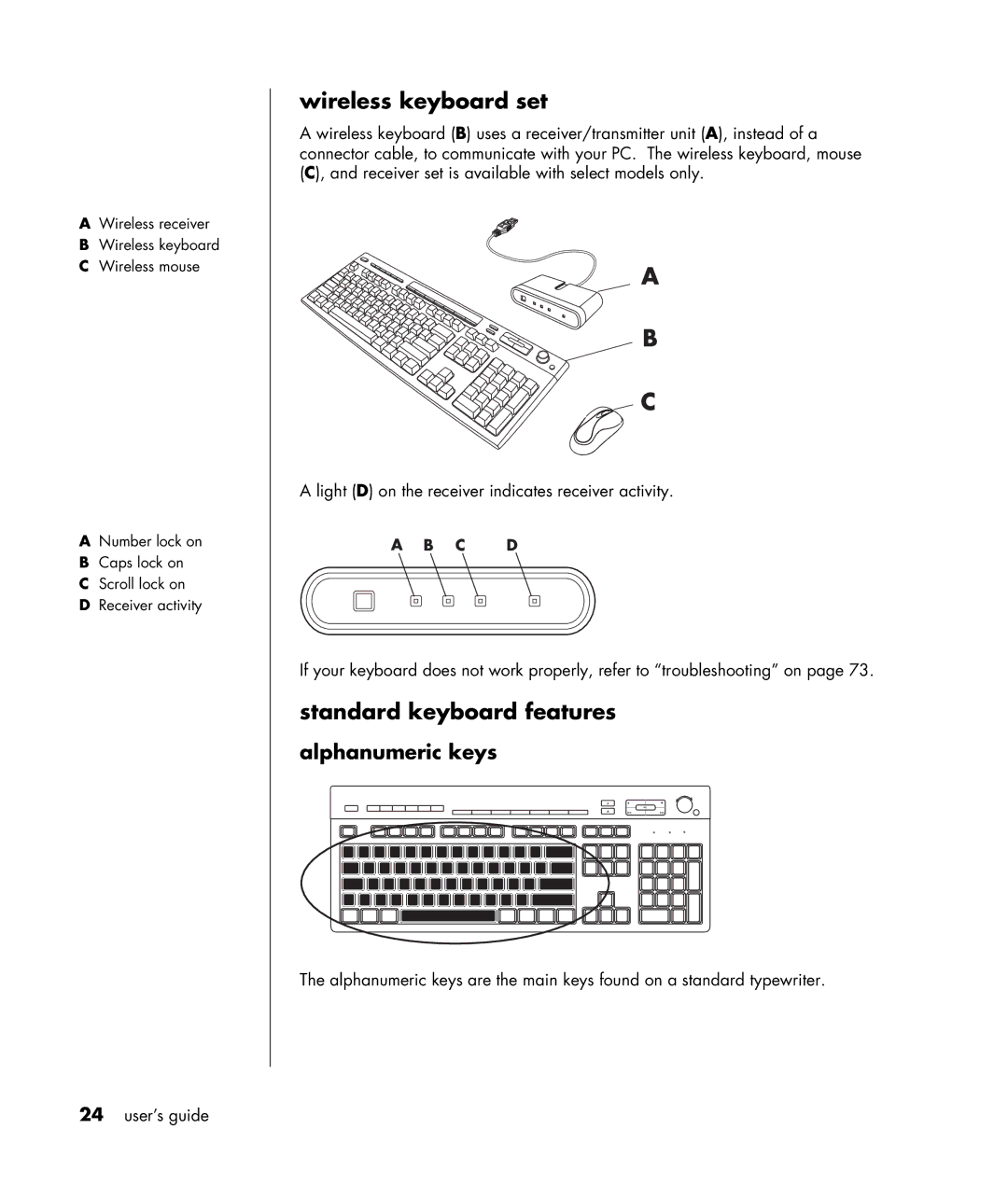 HP HB4 manual Wireless keyboard set, Standard keyboard features, Alphanumeric keys 