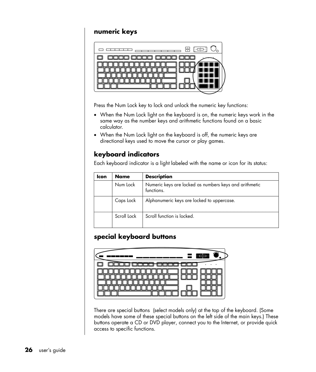 HP HB4 manual Numeric keys, Keyboard indicators, Special keyboard buttons, Icon Name Description 