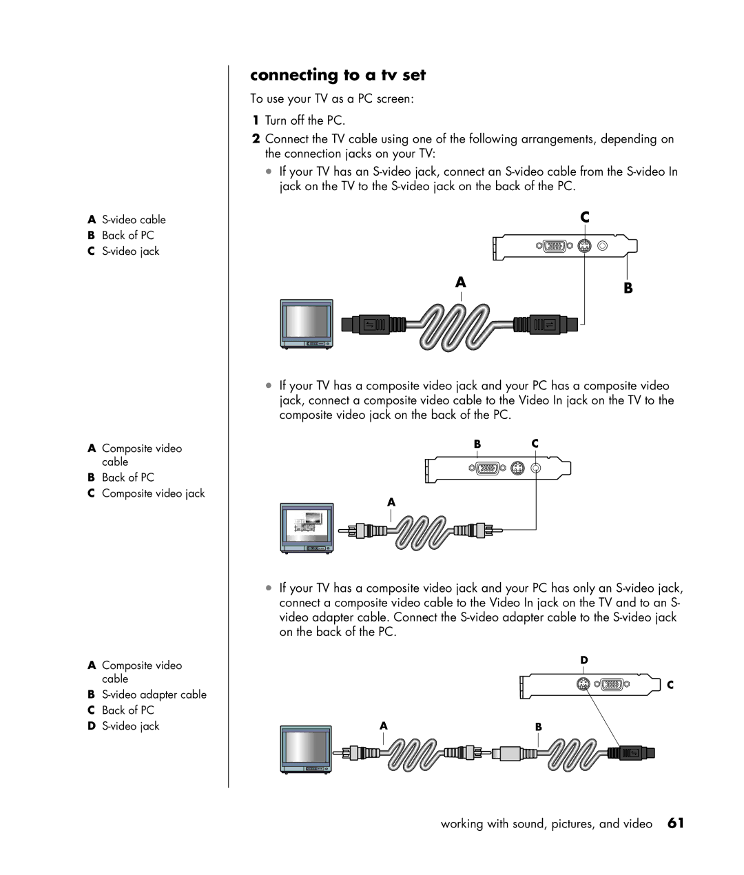 HP HB4 manual Connecting to a tv set 