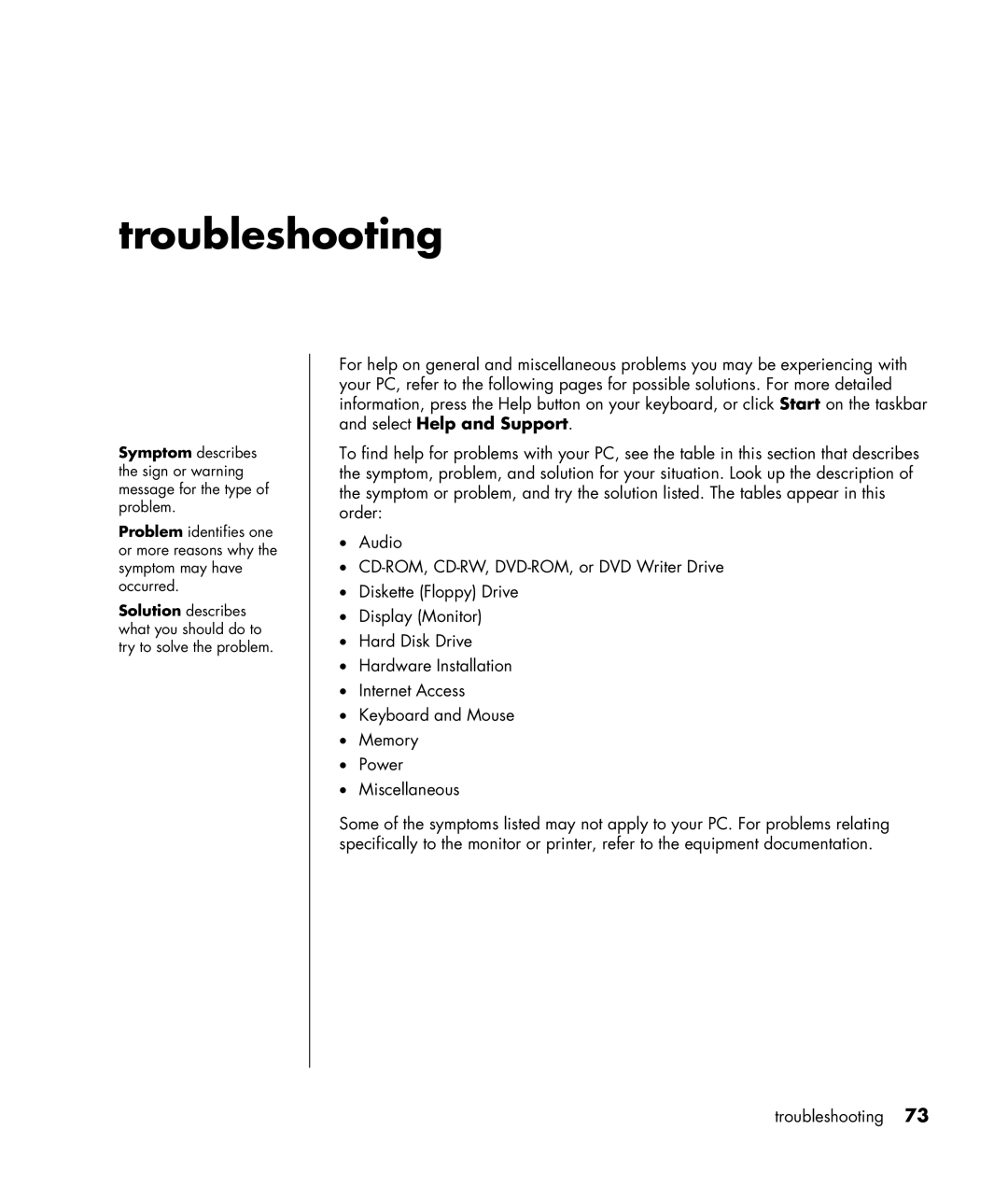 HP HB4 manual Troubleshooting 