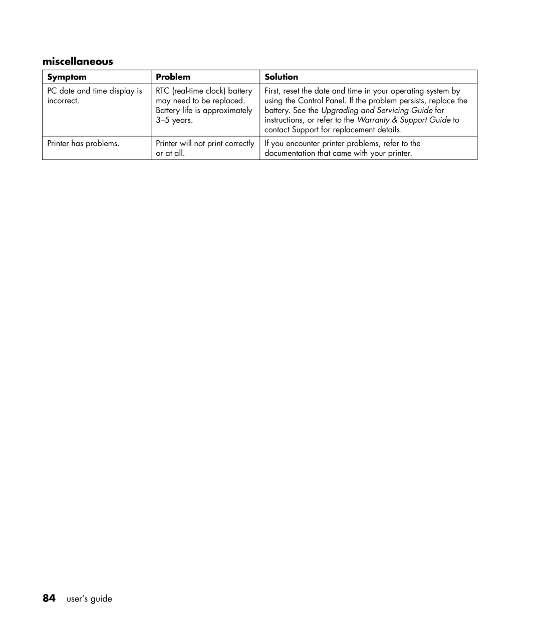 HP HB4 manual Miscellaneous, Battery. See the Upgrading and Servicing Guide for 