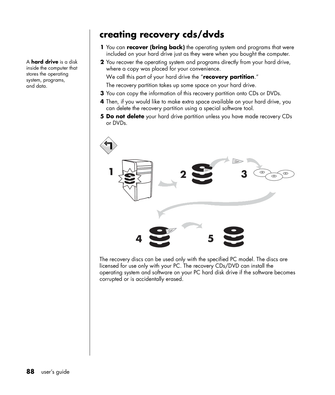 HP HB4 manual Creating recovery cds/dvds 