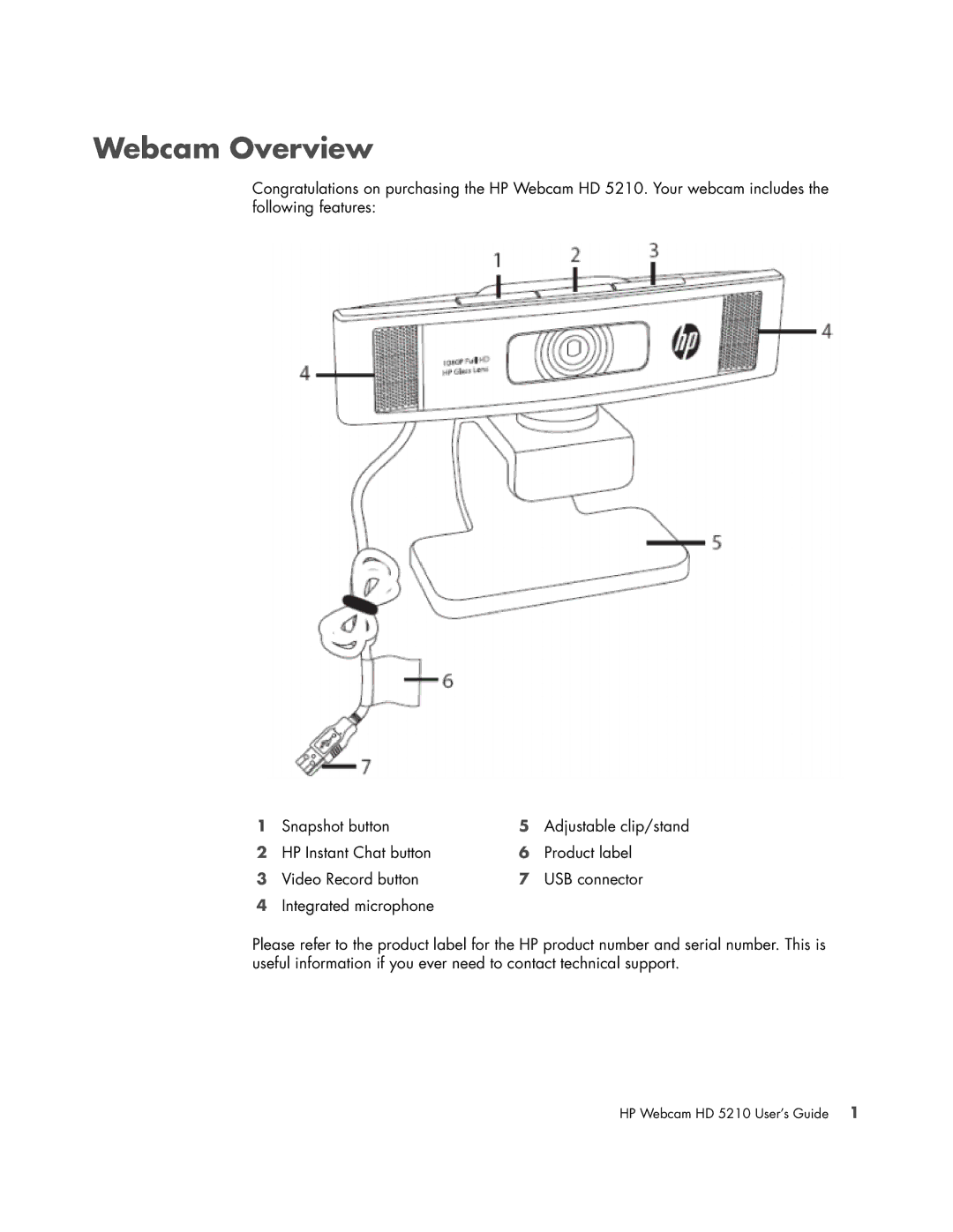 HP HD 5210 manual Webcam Overview 