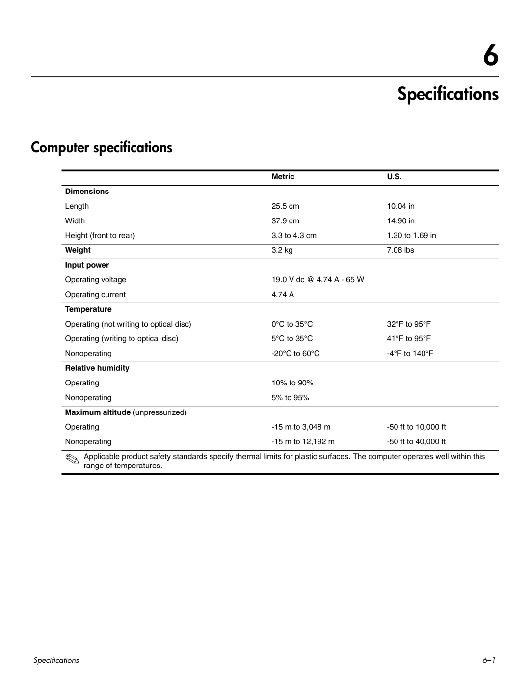 HP HDX 16 manual Specifications, Computer specifications 