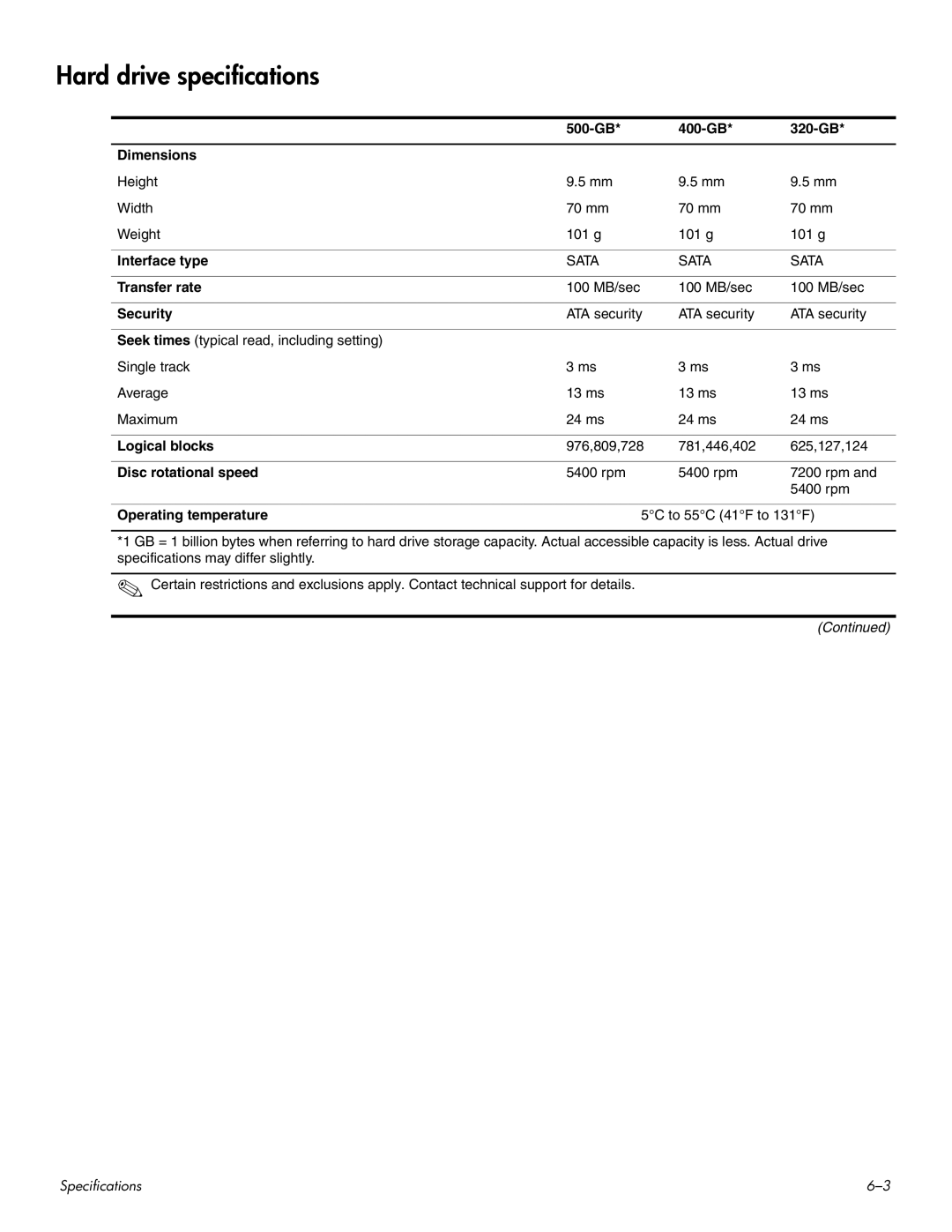 HP HDX 16 manual Hard drive specifications 