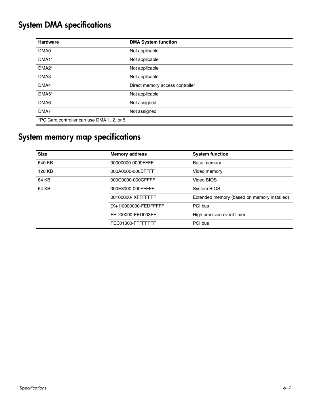 HP HDX 16 manual System DMA specifications, System memory map specifications, Hardware DMA System function 