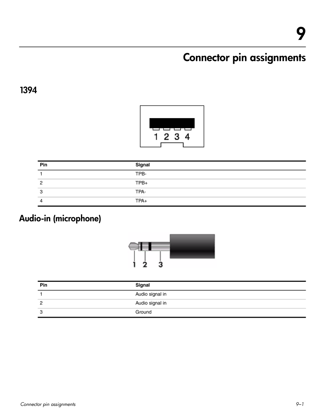 HP HDX 16 manual Connector pin assignments, 1394, Audio-in microphone, Pin Signal 