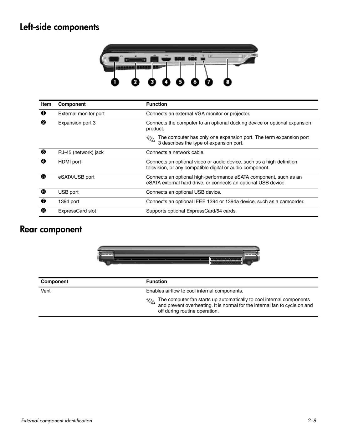 HP HDX 16 manual Left-side components, Rear component 