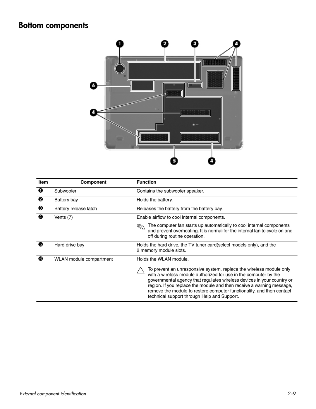 HP HDX 16 manual Bottom components 