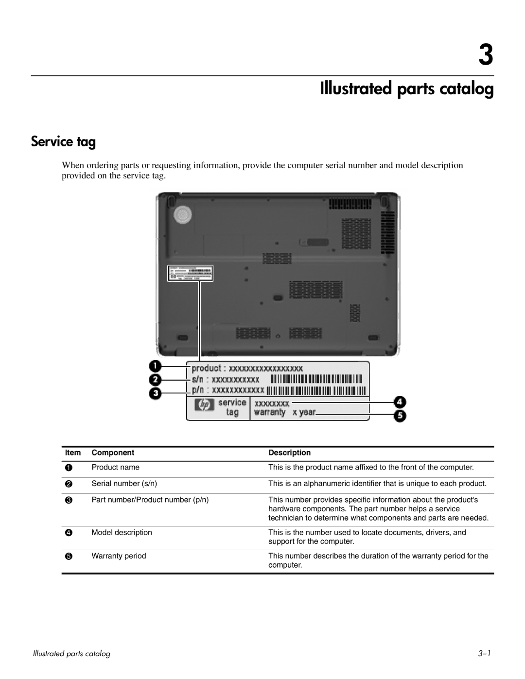 HP HDX 16 manual Illustrated parts catalog, Service tag, Component Description 