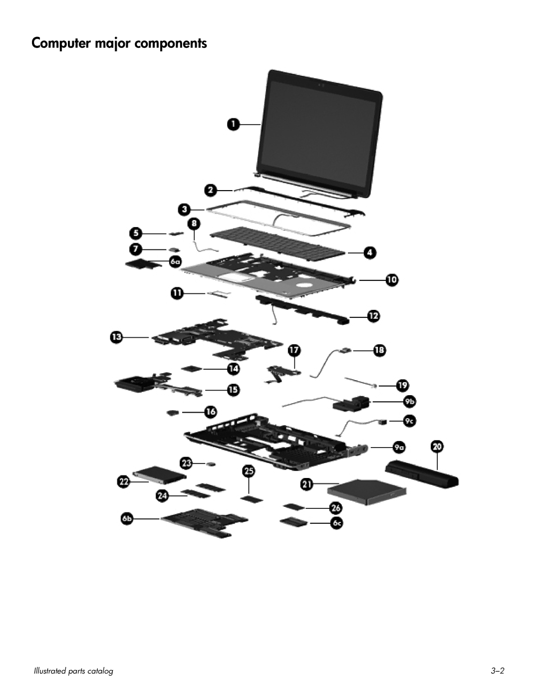 HP HDX 16 manual Computer major components 