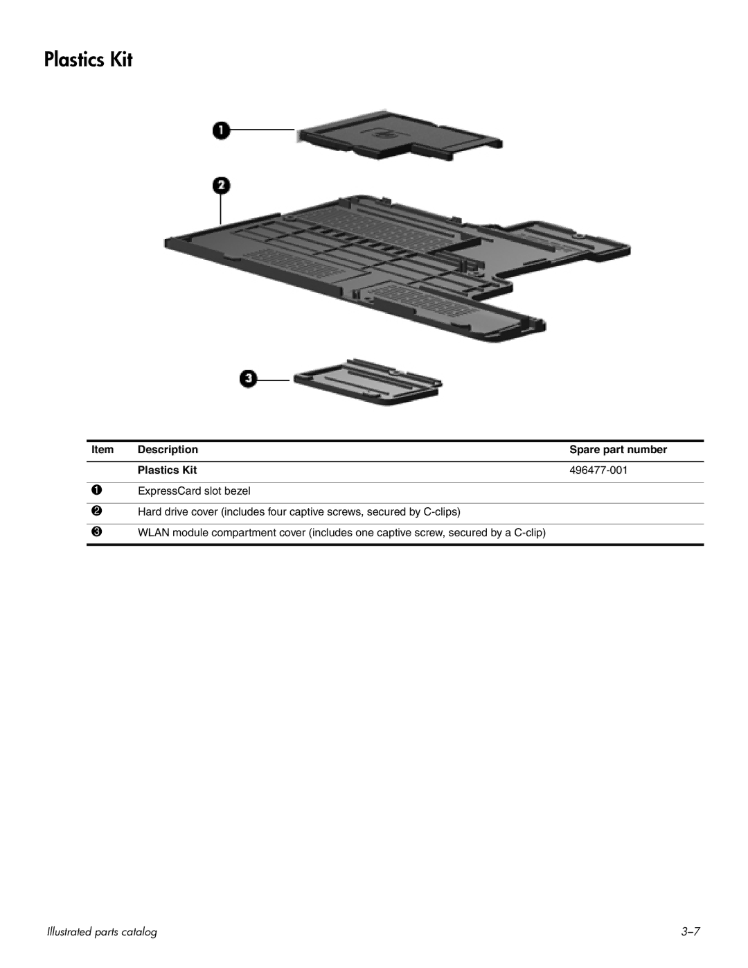 HP HDX 16 manual Description Spare part number Plastics Kit 496477-001 